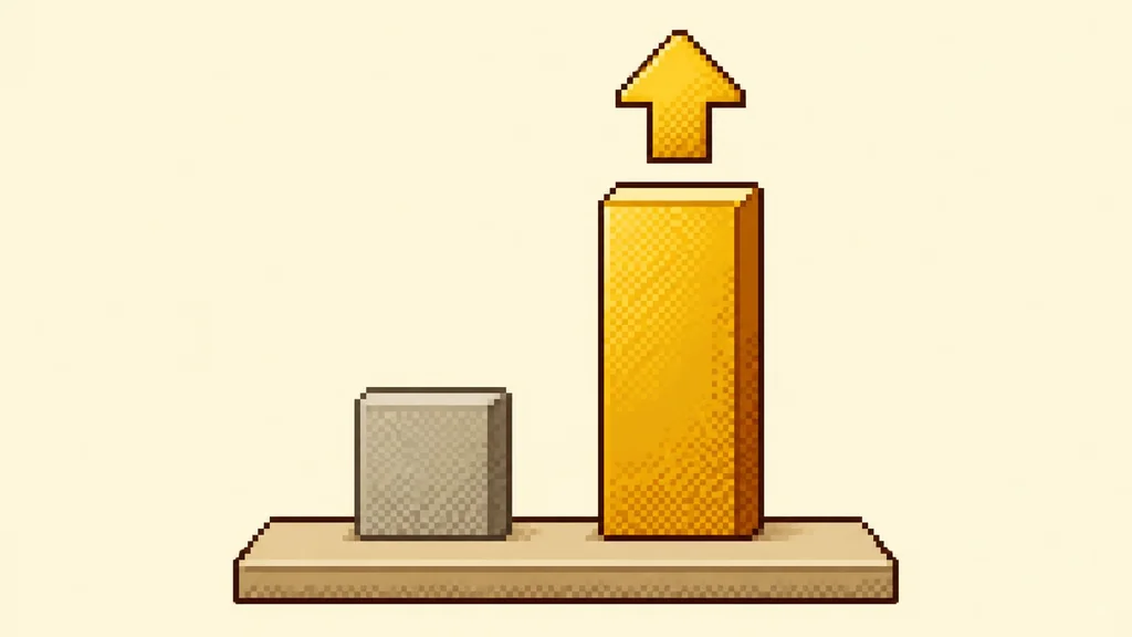 Тест 1: +222% CR